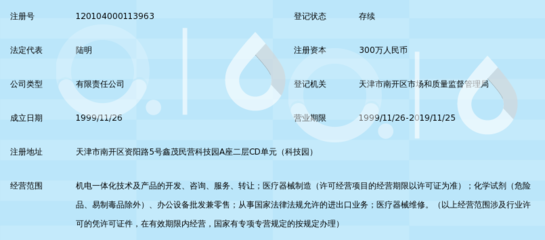 天津市精工医疗设备技术_360百科